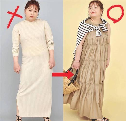 穿衣服不知道怎么搭配