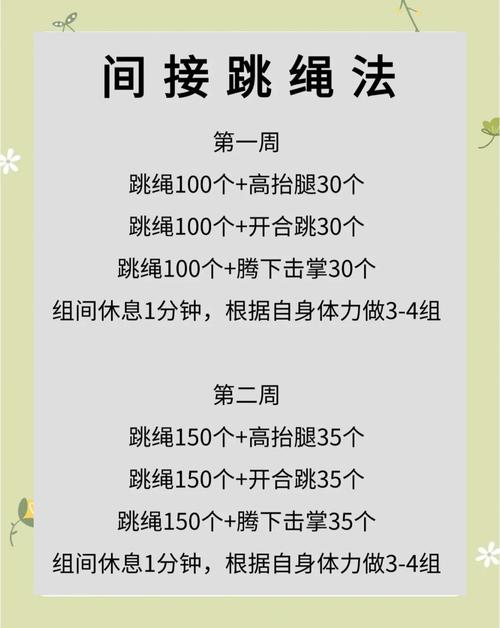 跳绳减肥什么跳法