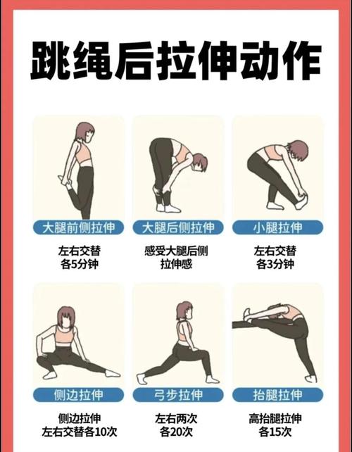 跳绳减肥什么跳法