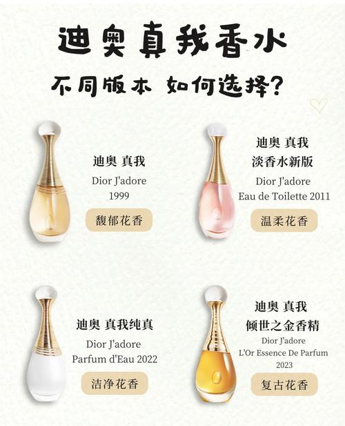 迪奥真我最新香水价格