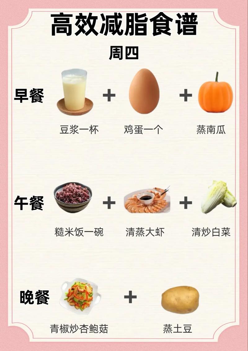 水肿虚胖吃什么减肥最快