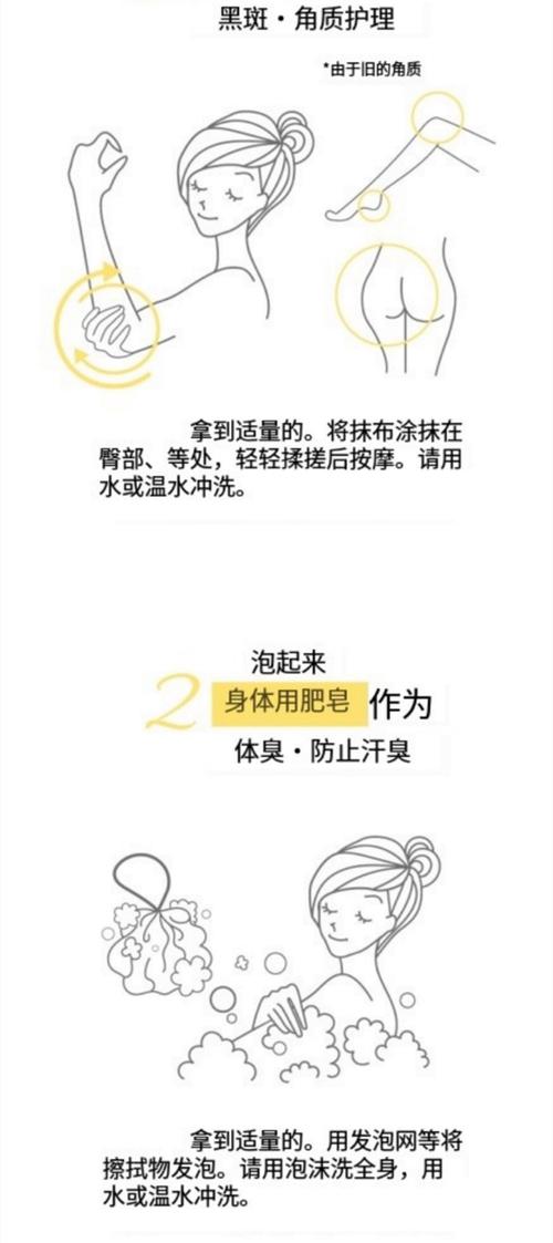 磨砂膏什么时候用