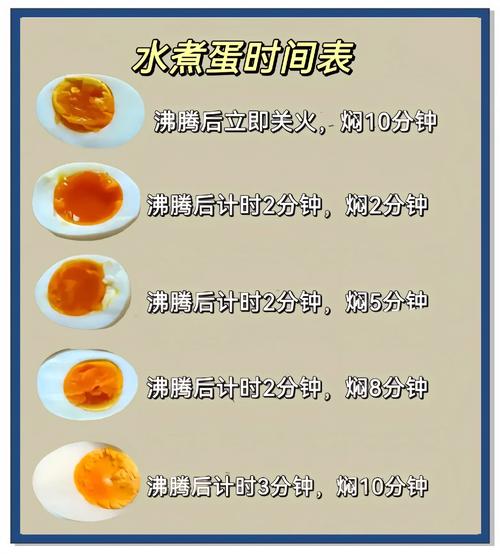 为什么吃煮鸡蛋减肥