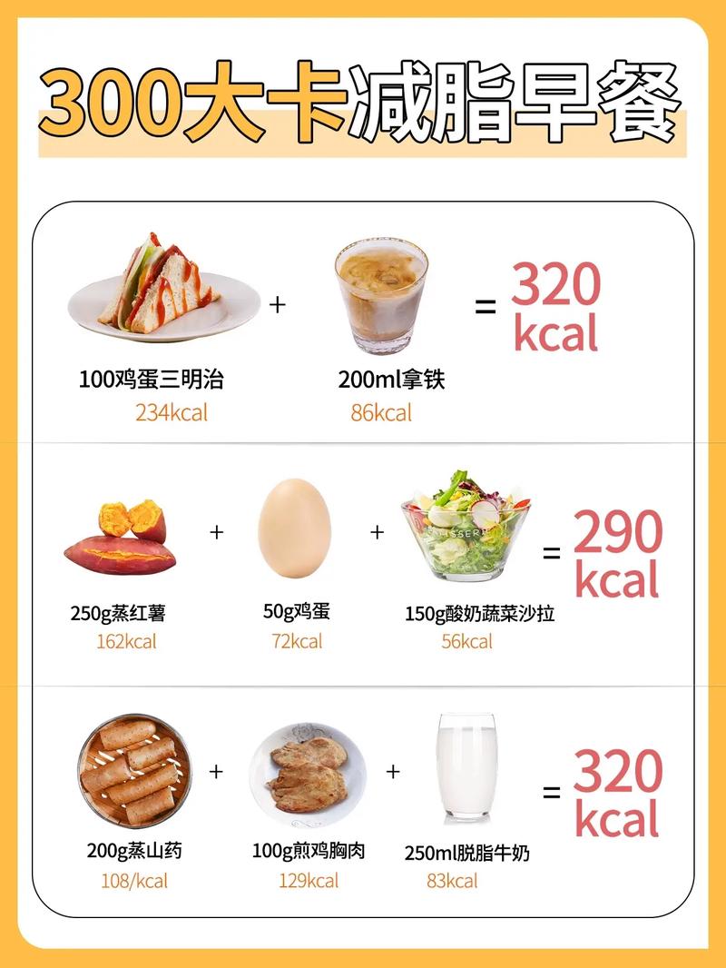 减肥的女生早餐吃什么