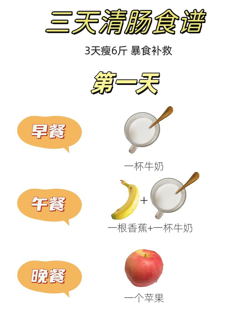 减肥为什么要清肠三天