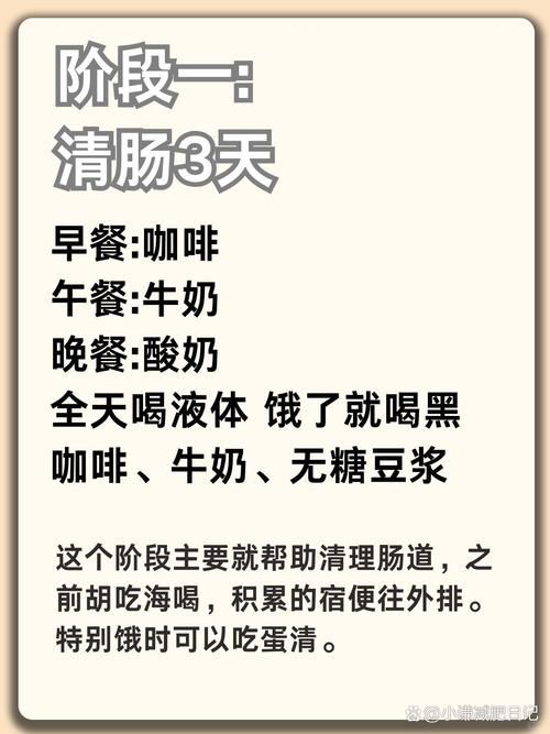 减肥瘦身属什么经营范围