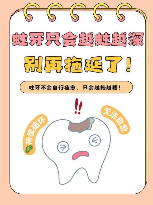 为什么会得龋齿