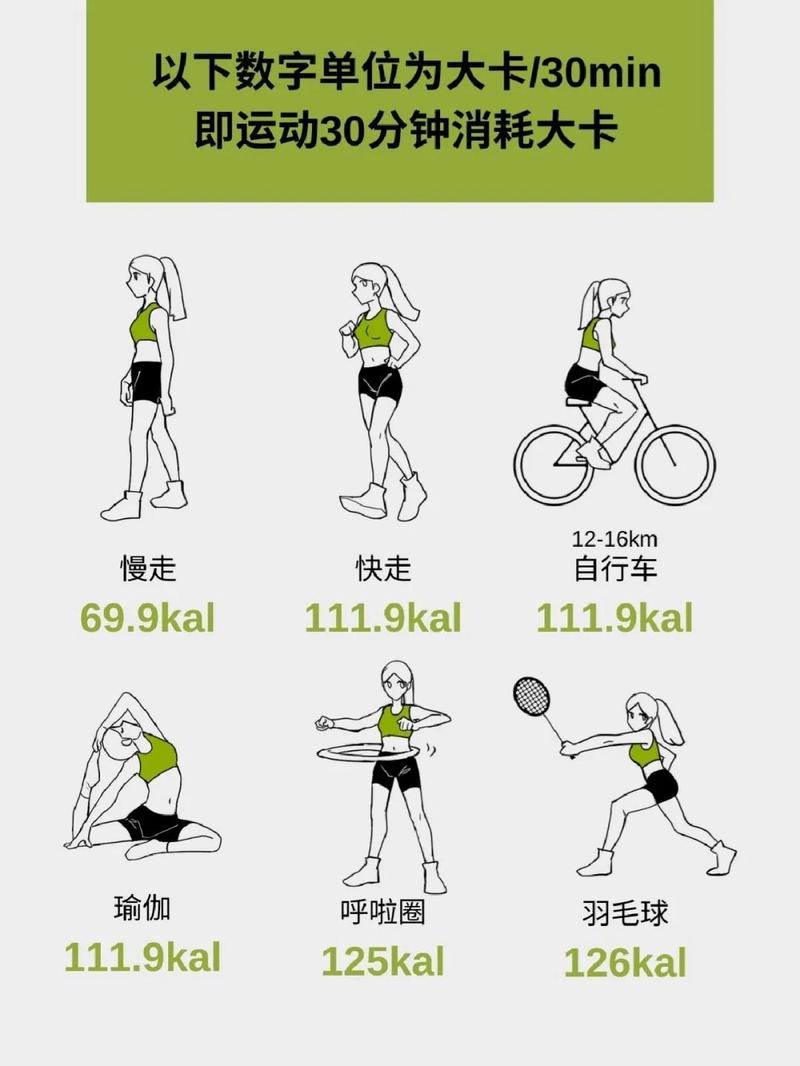 上班做什么运动能减肥