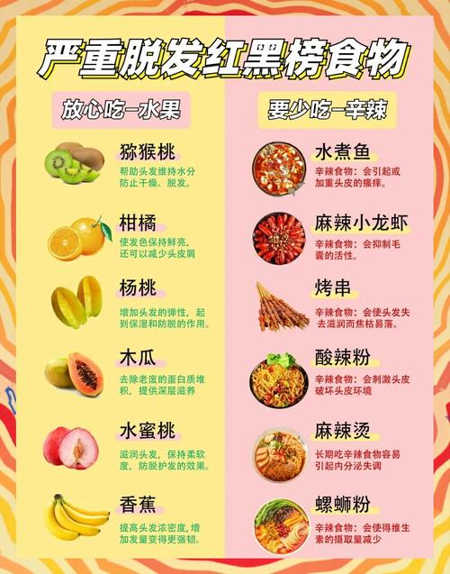 掉头发吃什么食物好