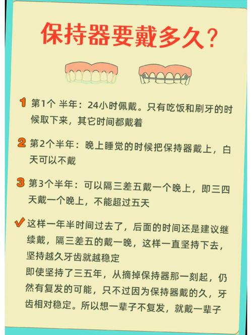 什么时候戴牙套最好