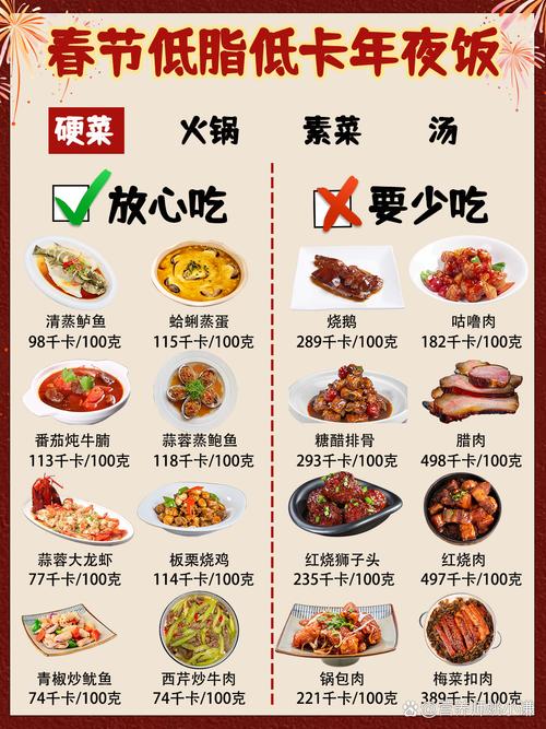 夜晚不吃饭吃什么可以减肥