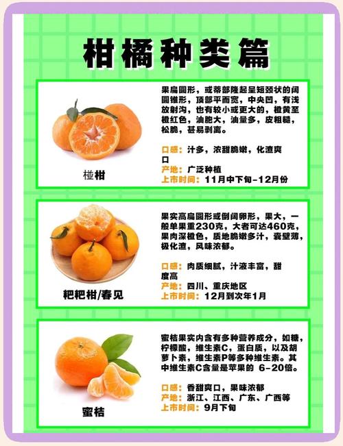 橘子有什么功效和作用