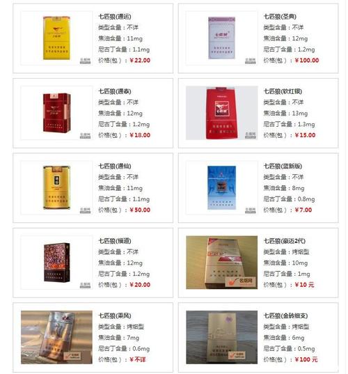 曼尼最新价格表