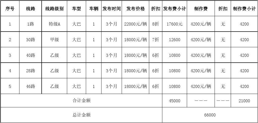 曼尼最新价格表