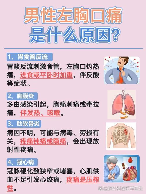 胸口阵痛是什么原因