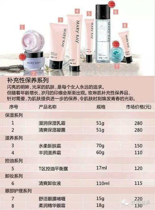 玫琳凯护肤品最新价格