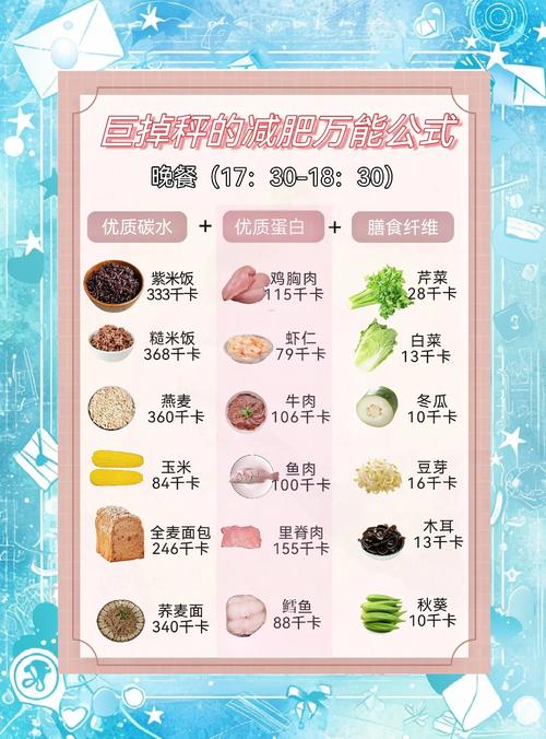 想减肥瘦脸饮食怎么注意什么