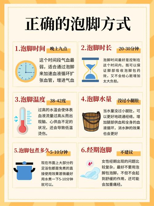 什么季节适合泡脚