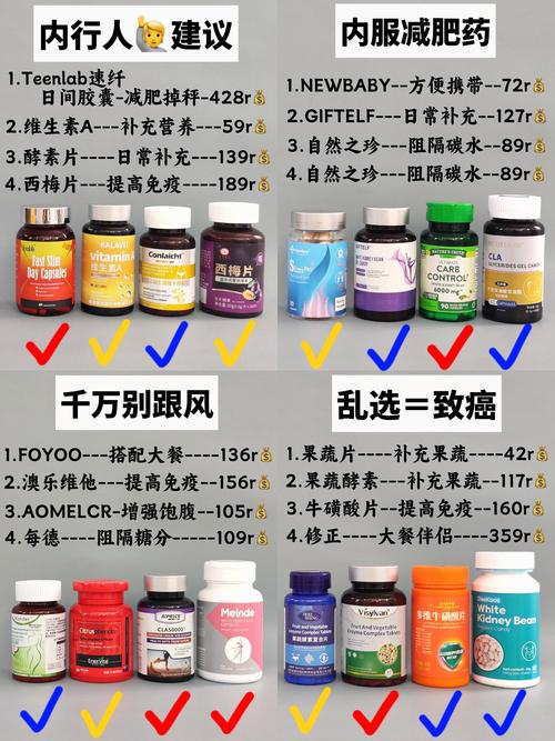 什么减肥药减肥有效果