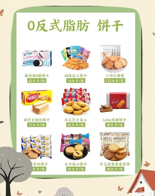 减肥下午茶吃什么饼干不会胖