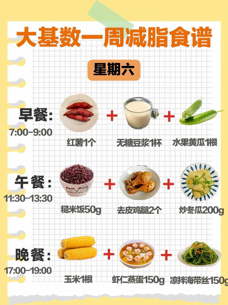 减肥食谱为什么晚上吃肉