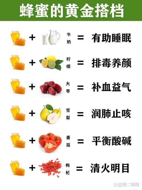 蜂蜜和什么吃有减肥效果