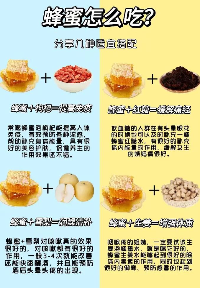 蜂蜜和什么吃有减肥效果
