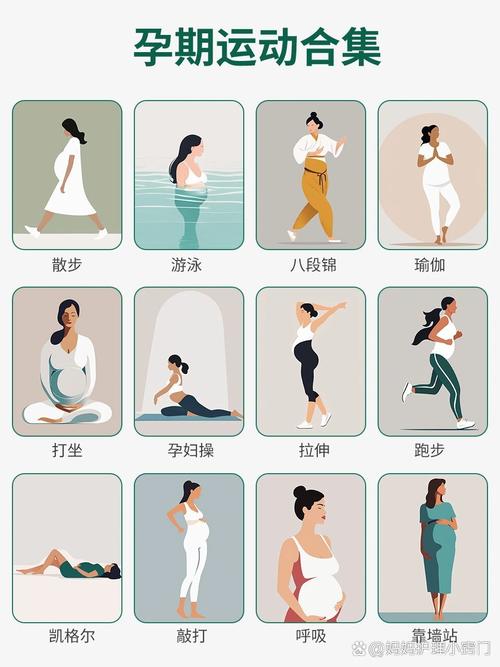 孕妇做什么运动减肥