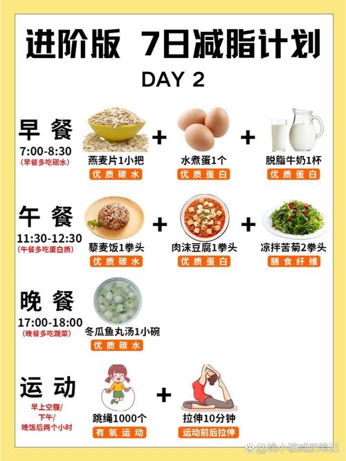 运动前后吃什么减肥