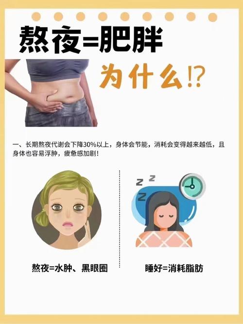 为什么吃减肥药特想睡