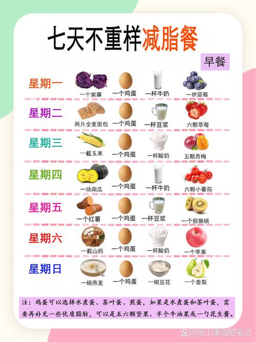 吃什么健康又减肥