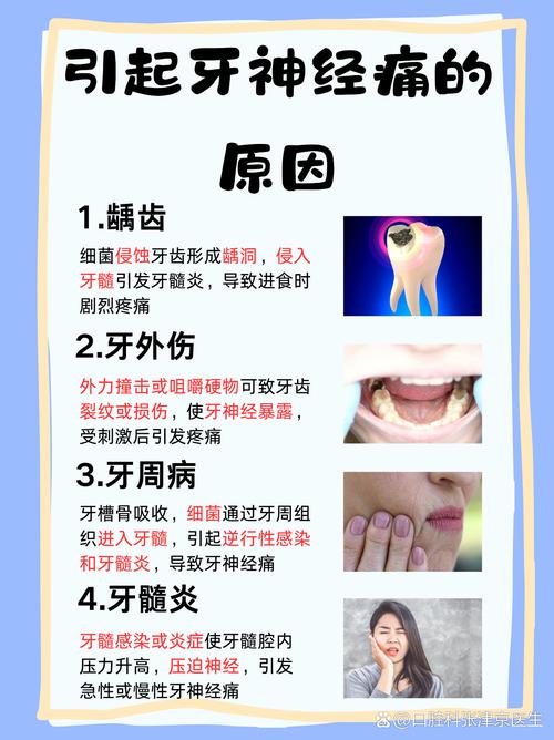 牙齿发炎是什么原因