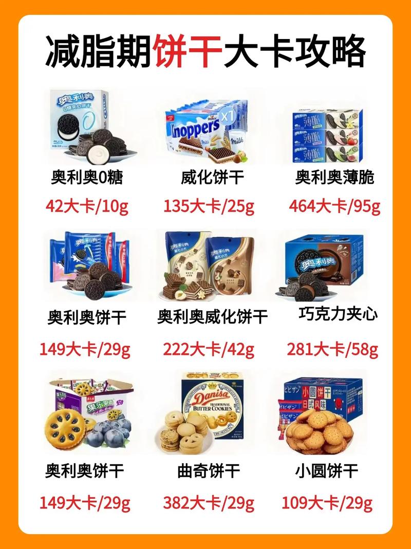 减肥吃什么热量低