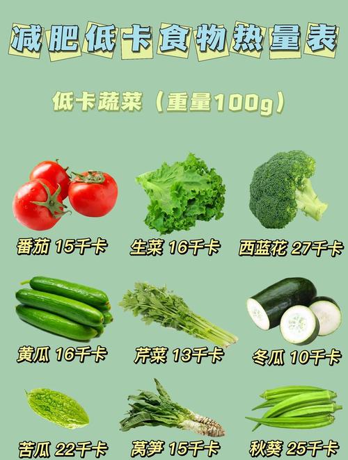 什么东西热量低可以减肥