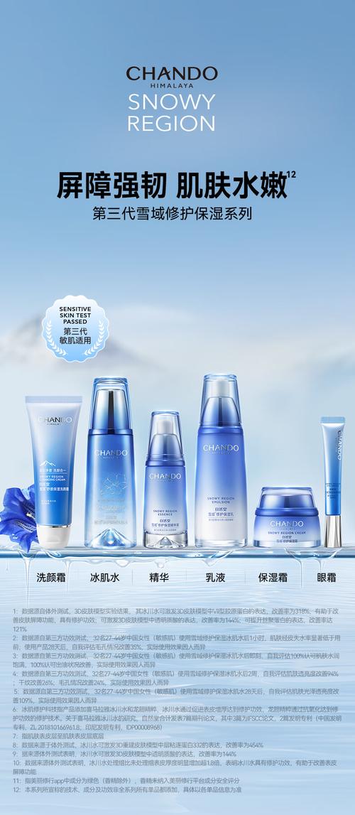 自然堂冰肌水最新资讯