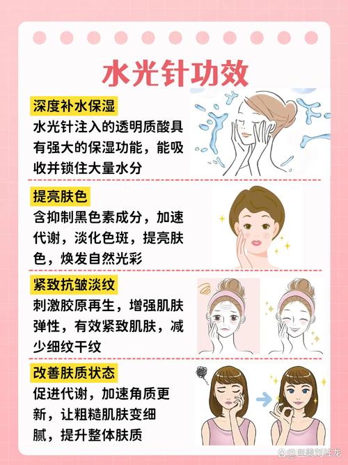 水光针有什么危害