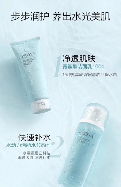 珀莱雅水动力最新