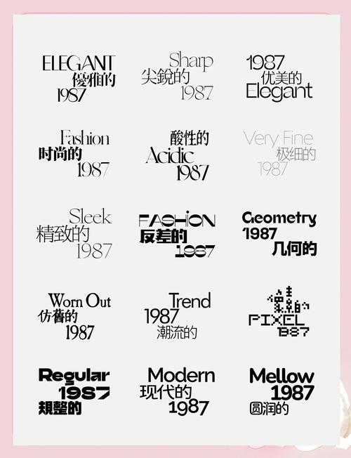 时尚搭配英文怎么说