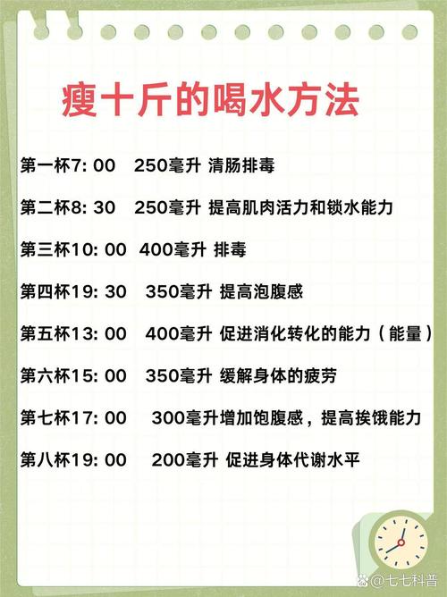 喝水为什么能减肥