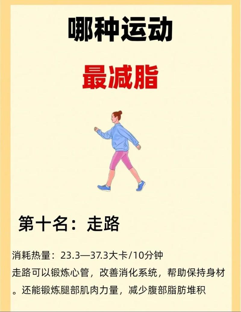 大步快走减肥减什么地方