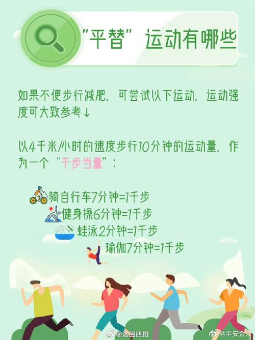 大步快走减肥减什么地方