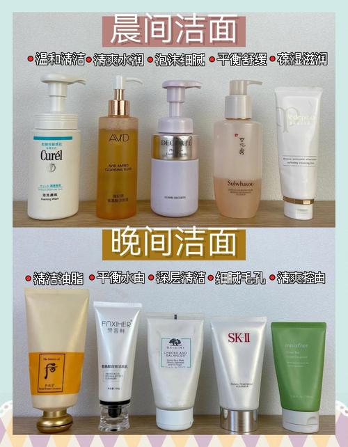 洁面乳什么时候用