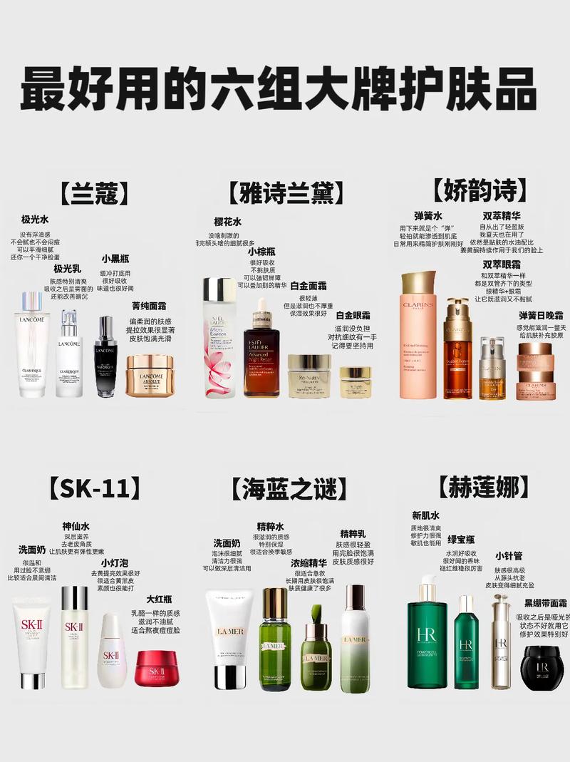 最新的化妆品品牌