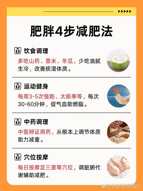 老人减肥注意什么