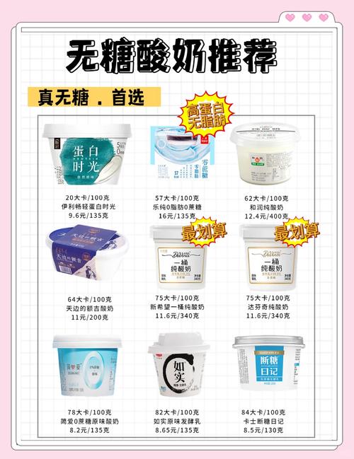 减肥都喝什么酸奶啊