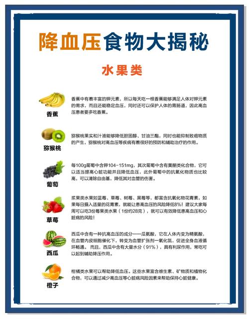 高血压吃什么减肥好