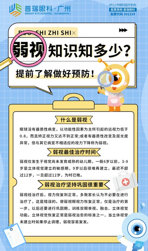 弱视有什么危害