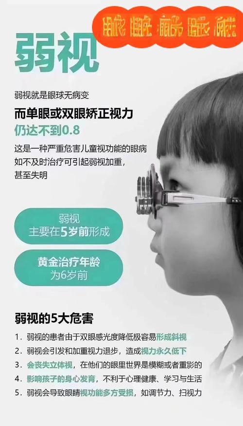 弱视有什么危害