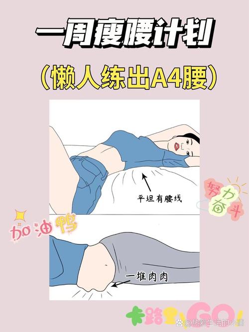 做什么动作减肥最快