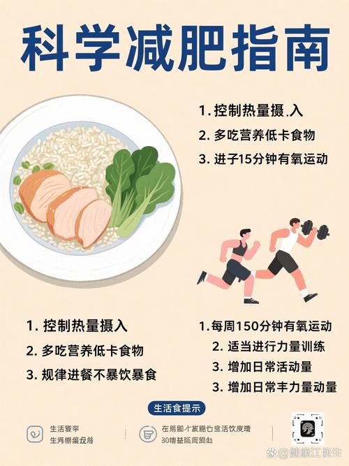 减肥是减少什么的摄入